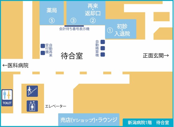 新潟病院１階　待合室